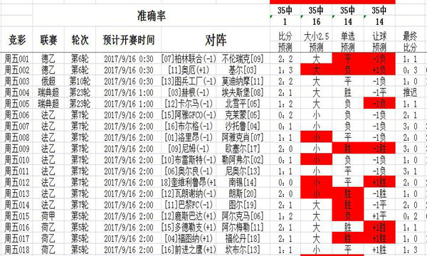 教育咨询 第13页