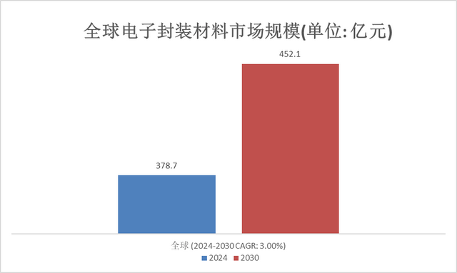 2024资料大全正版资料,合理决策评审_Superior79.378