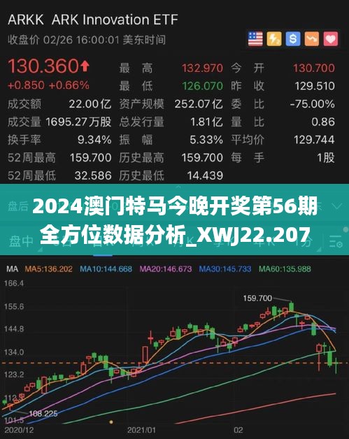 2024新澳门今晚开特马直播,全面数据策略解析_QHD版85.264