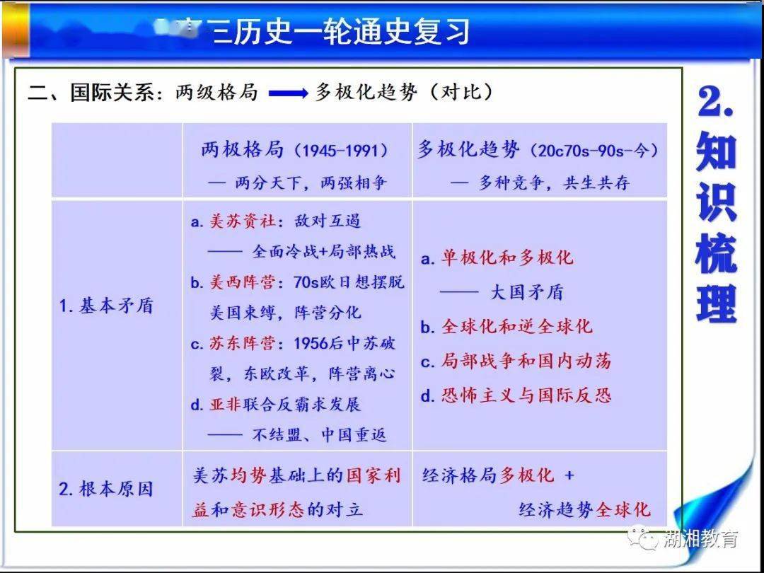 澳门六开奖结果2024开奖记录今晚直播,连贯评估方法_扩展版73.260