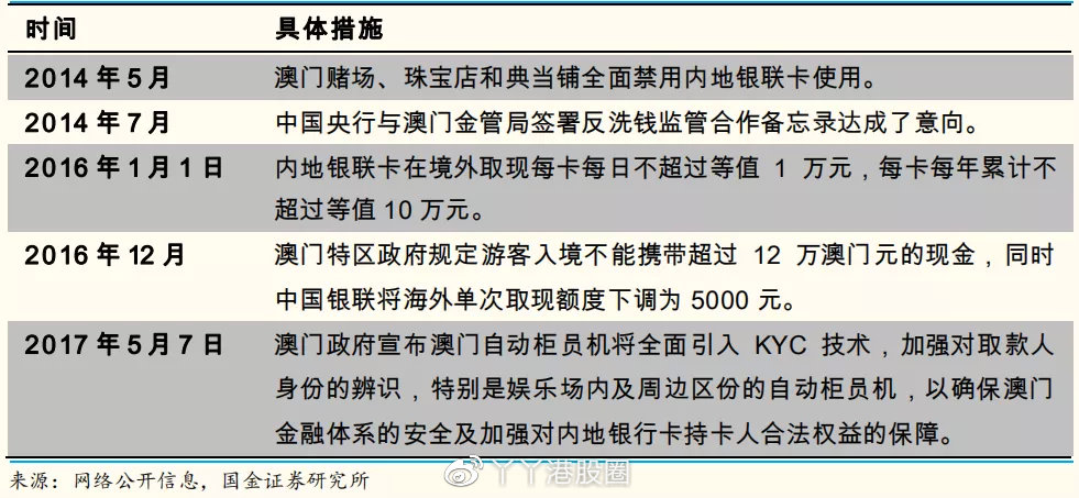 新澳门一码一码100准确,数据解答解释落实_Prestige58.246