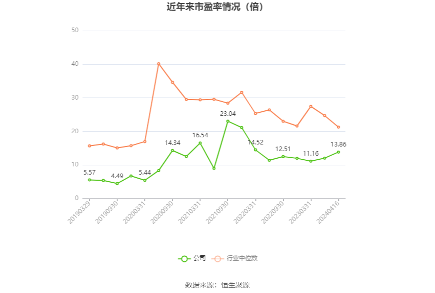 49资料免费大全2023年,数据驱动执行方案_Deluxe52.705