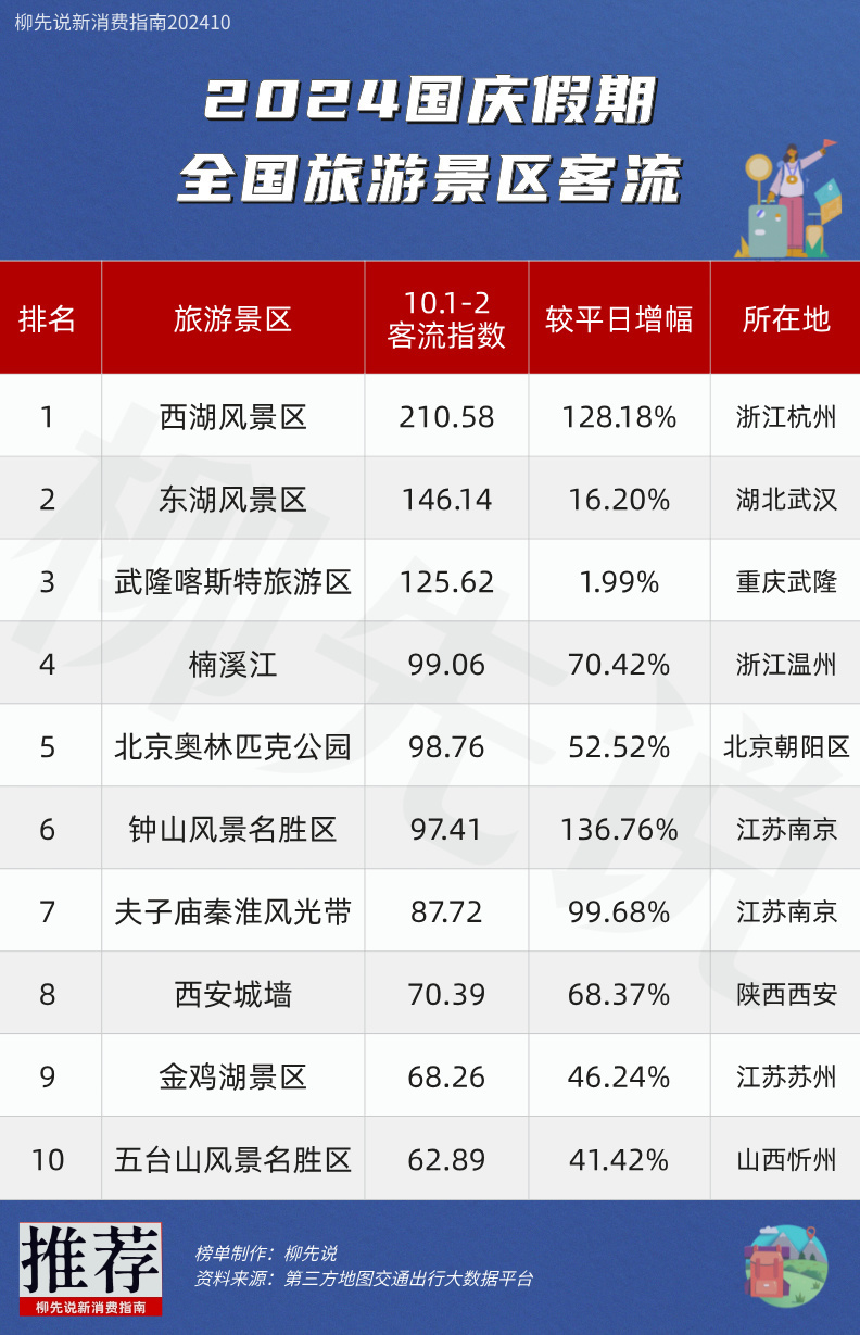 2024年11月新冠高峰期,最新热门解答落实_Superior99.540