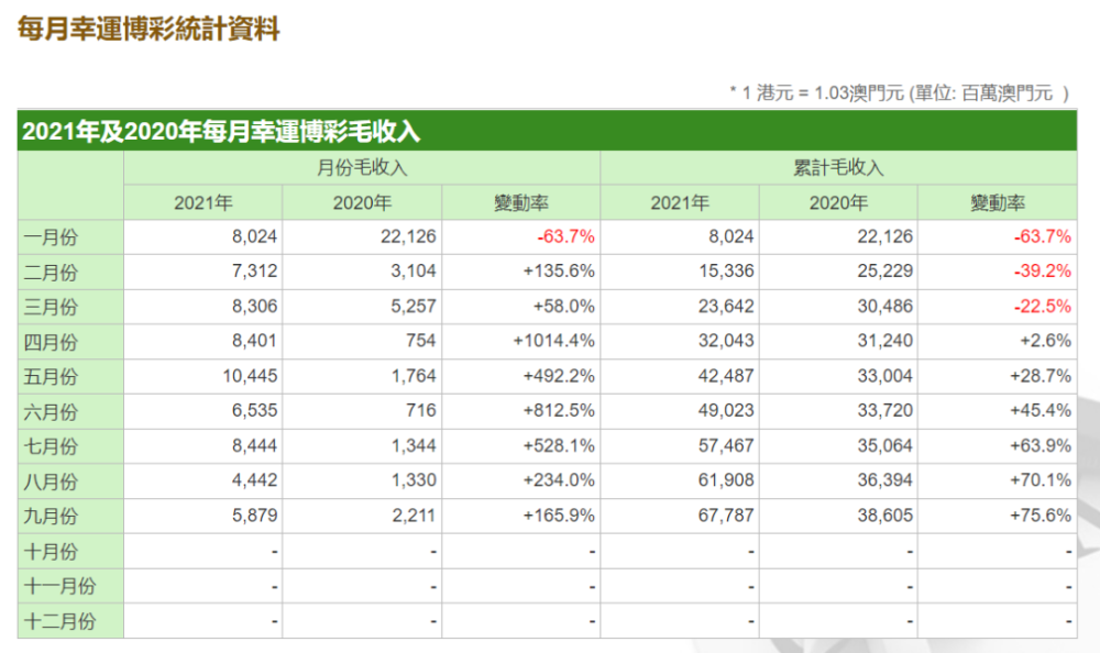 新澳门特马资料大全,收益解析说明_定制版48.28