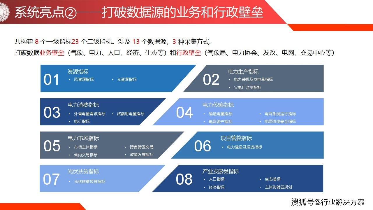 新澳精选资料免费提供,数据导向设计方案_薄荷版83.522