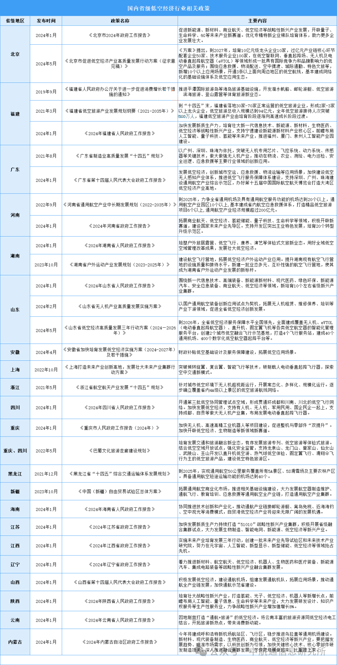 2024年新澳历史开奖记录,经济性执行方案剖析_6DM41.576