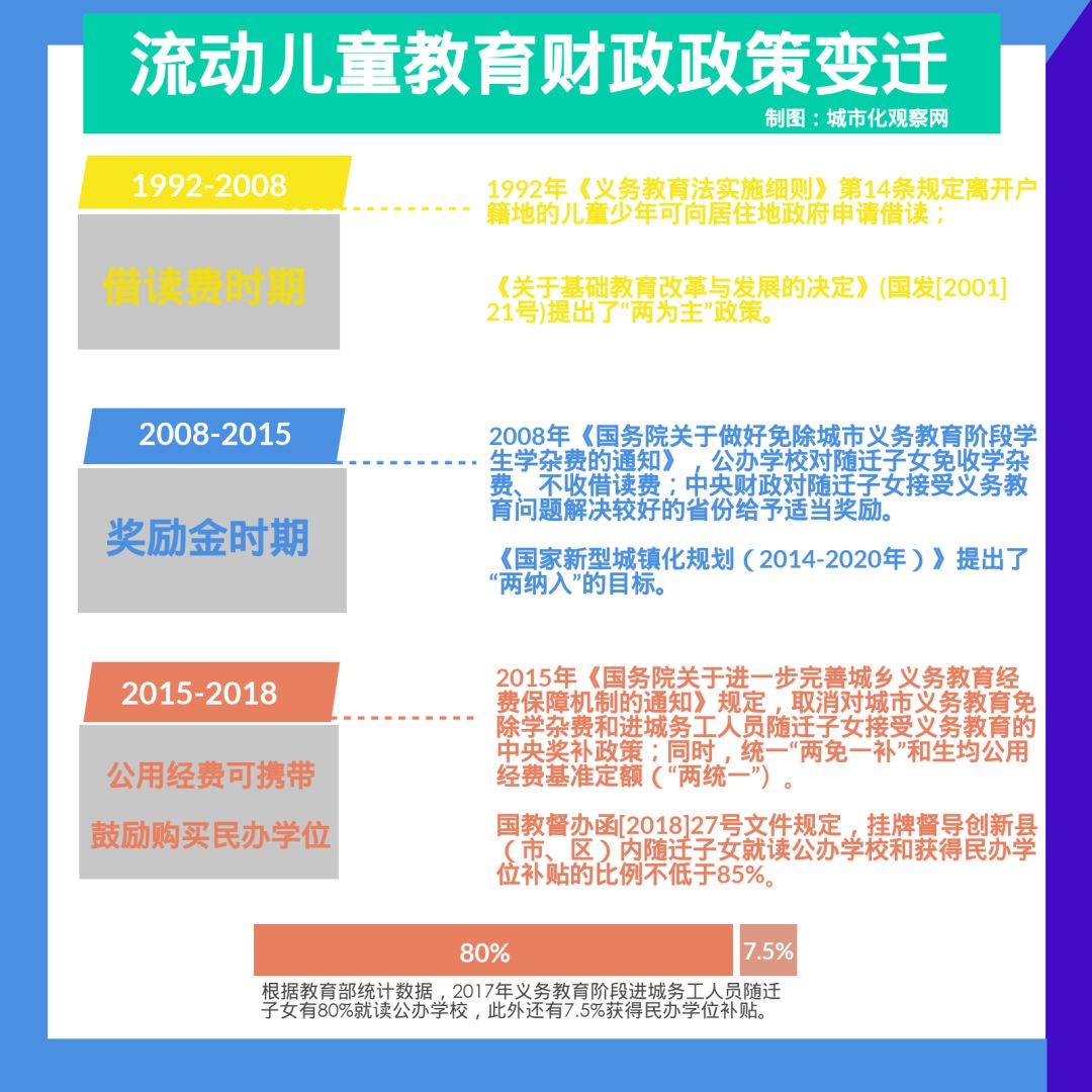 新奥精准免费资料提供,数据解答解释落实_专家版52.495