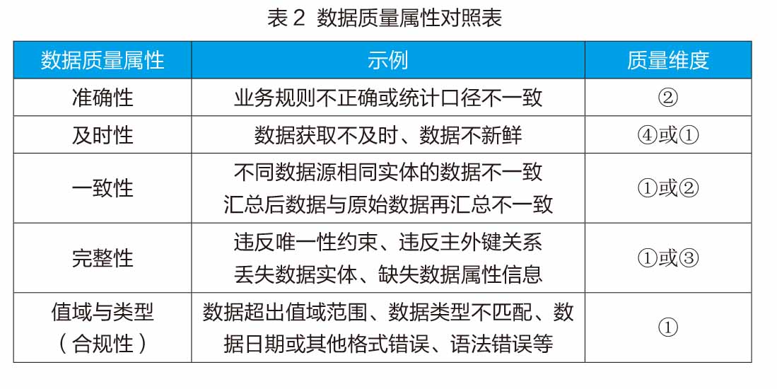 今晚必中一码一肖100准,全面解析数据执行_社交版94.448