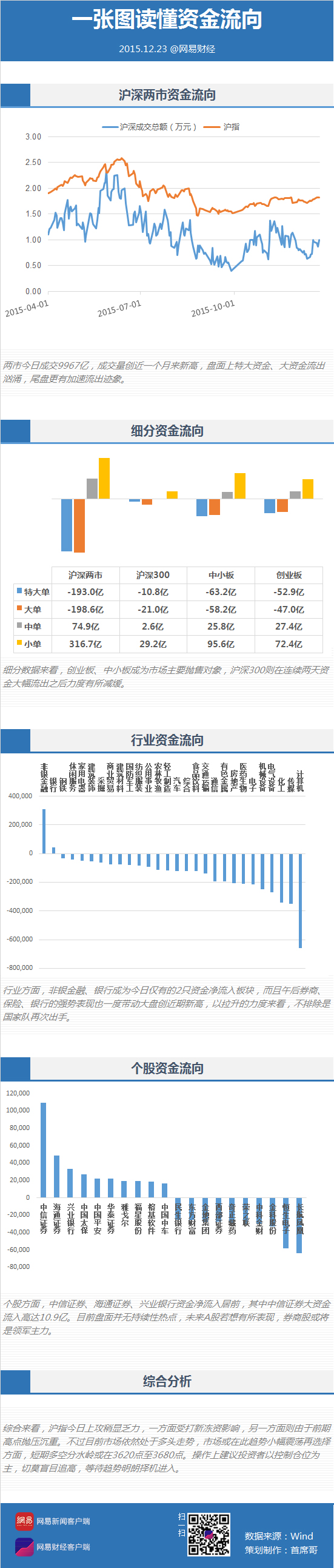 606678王中王为您免费提供示,深入数据执行计划_Premium29.138