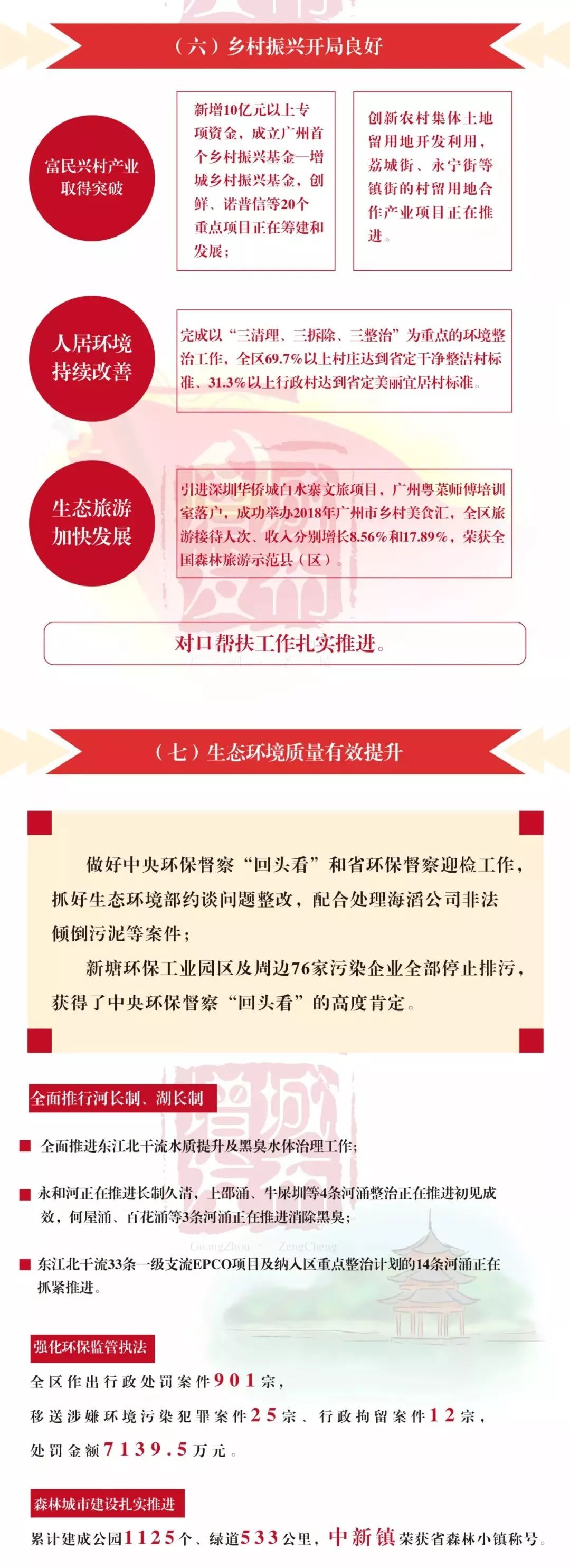 港六开彩开奖号码记录,＊＊案例一：2019年1月5日