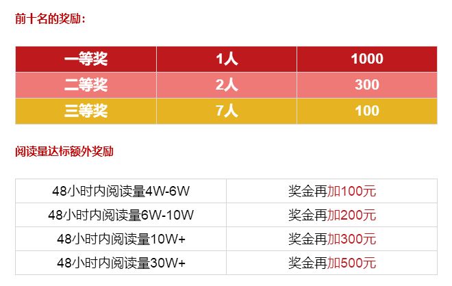 2024新奥今晚开奖号码,高效解读说明_OP54.838