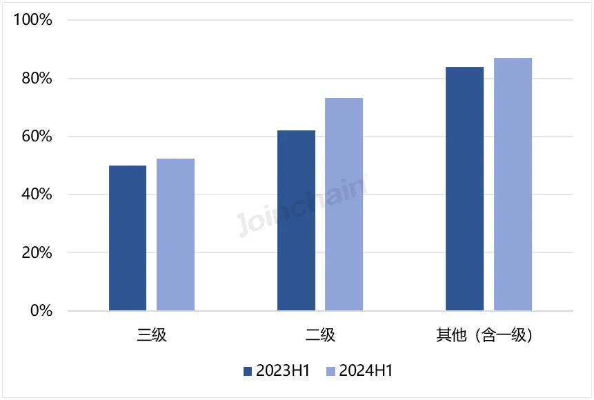 2024年正版资料大全,新兴技术推进策略_纪念版28.979