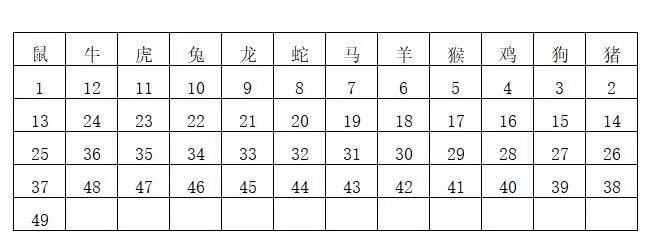 2024年香港6合开奖结果+开奖记录,可靠执行计划_增强版62.482