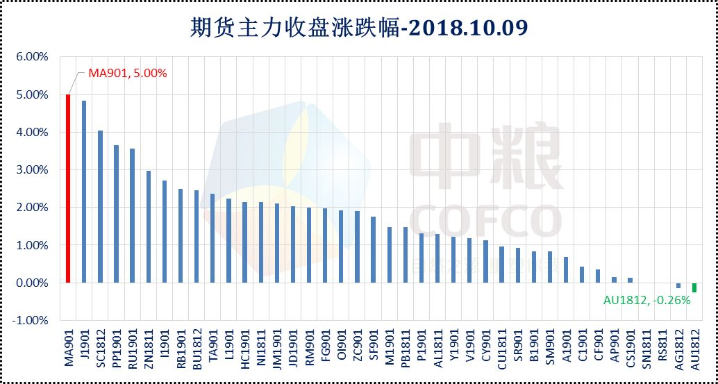 2024年澳门开奖结果,全面分析数据执行_The84.296