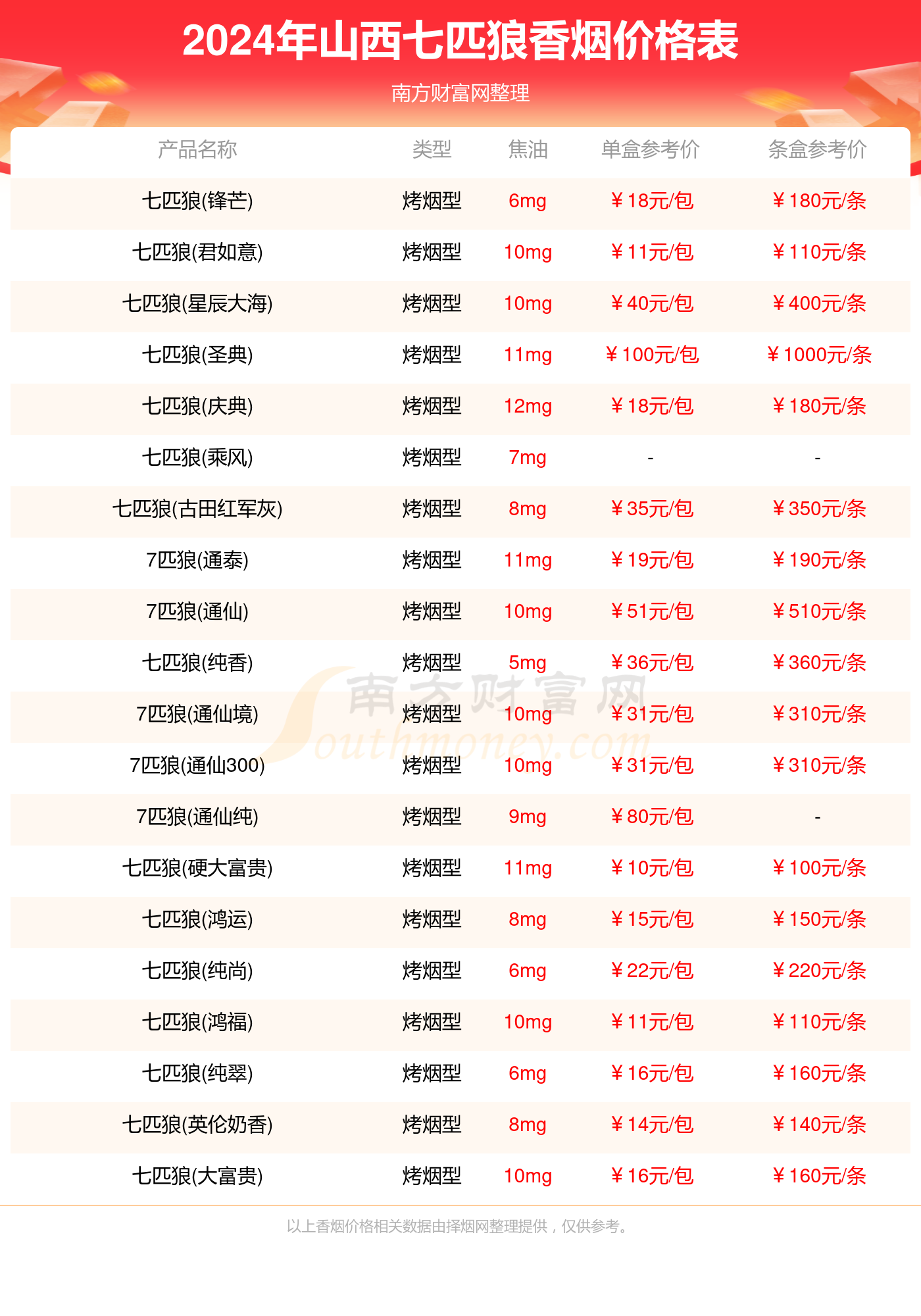 2024新奥正版资料免费大全,＊＊2024新奥正版资料免费大全＊＊正是为了满足这一需求而诞生的