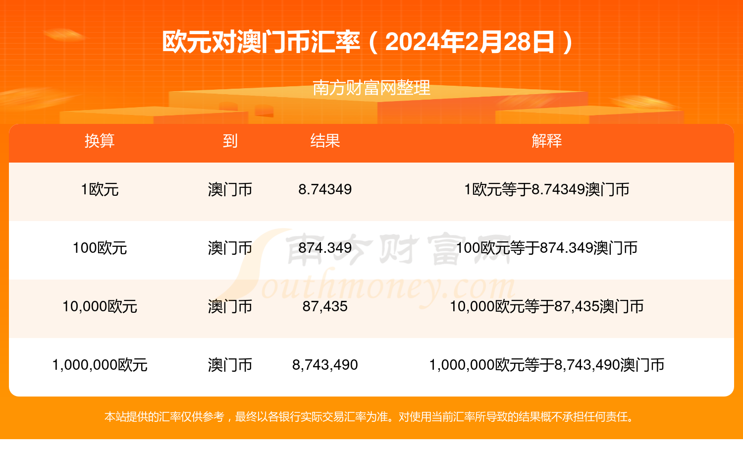 55123澳门开奖结果查询,精细方案实施_U34.29