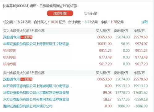 2024今晚新澳开奖号码,本文将深入剖析今晚的开奖号码