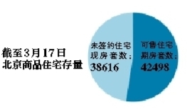 香港内部免费资料期期准,2. ＊＊房地产市场＊＊：香港的房地产市场波动较大