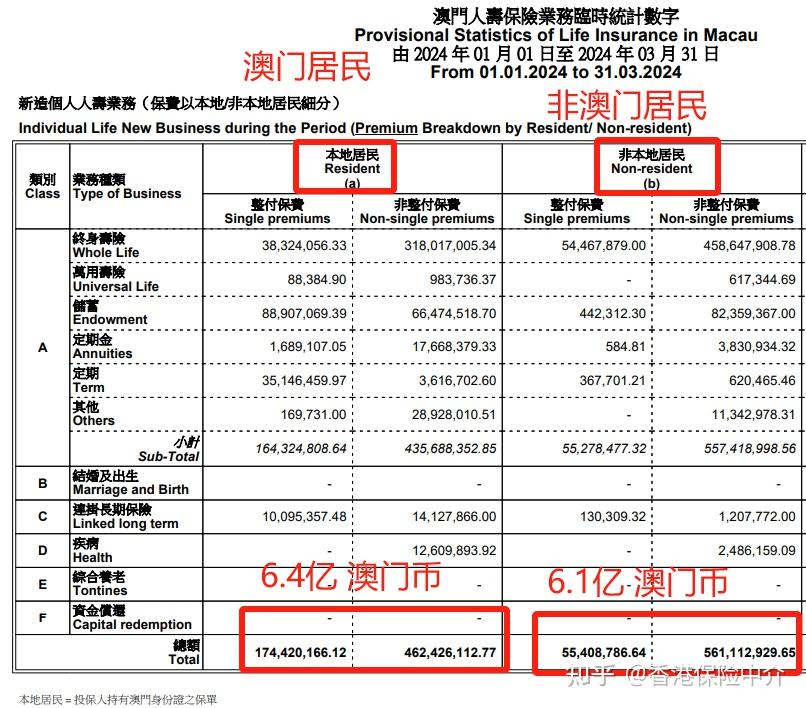 奥门天天开奖码结果2024澳门开奖记录4月9日,彩民在投注时可以考虑这些“热门”号码