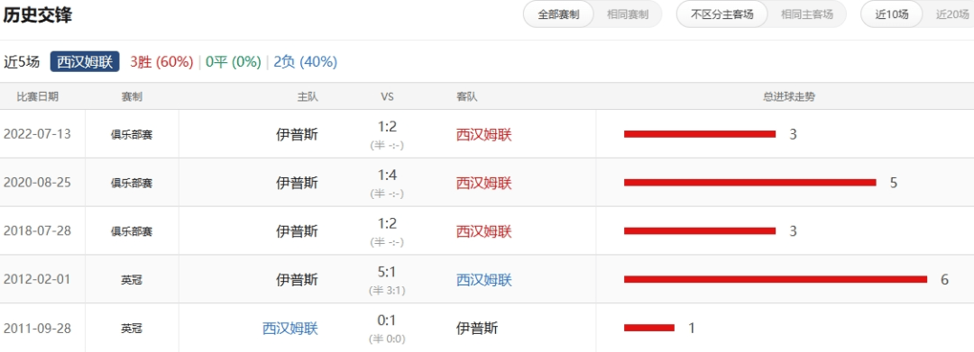 2024澳门开奖历史记录结果查询,随着2024年的到来