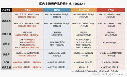 2024年新澳门今晚开奖结果查询表,最新核心解答落实_tShop66.341