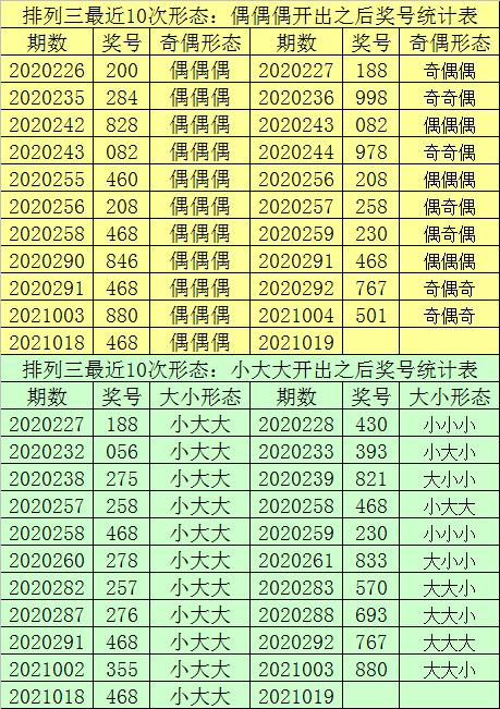 新澳门一码一码100准确,该工具通过分析历史数据