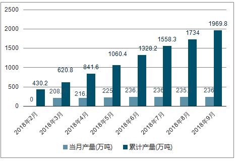 管家婆精准资料免费大全香港,包括市场规模、竞争对手分析、消费者行为等