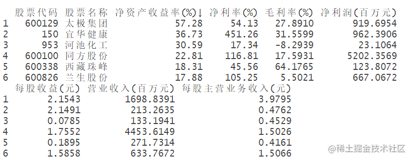 管家婆一码一肖100准,2. ＊＊数据分析与算法＊＊：现代科技的发展