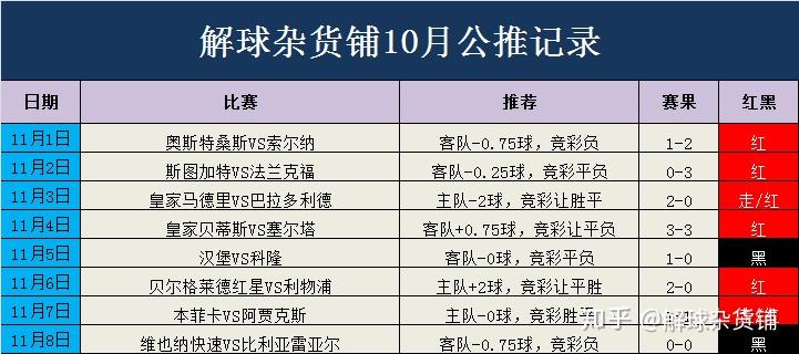 4949澳门特马今晚开奖53期,衡量解答解释落实_创新版31.131