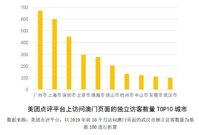 新澳门六开奖结果直播,机构预测解释落实方法_R版32.127 - 副本