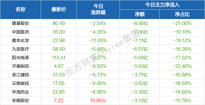 2024天天彩正版资料大全,市场趋势方案实施_W74.45