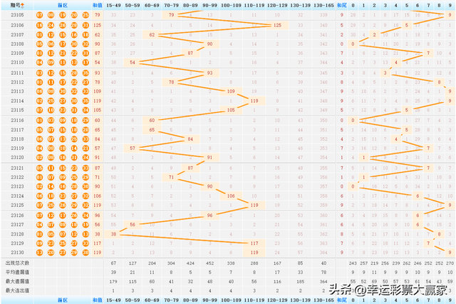 2024澳门天天开好彩大全开奖结果,＊＊三、案例分析：如何利用开奖结果制定投注策略＊＊