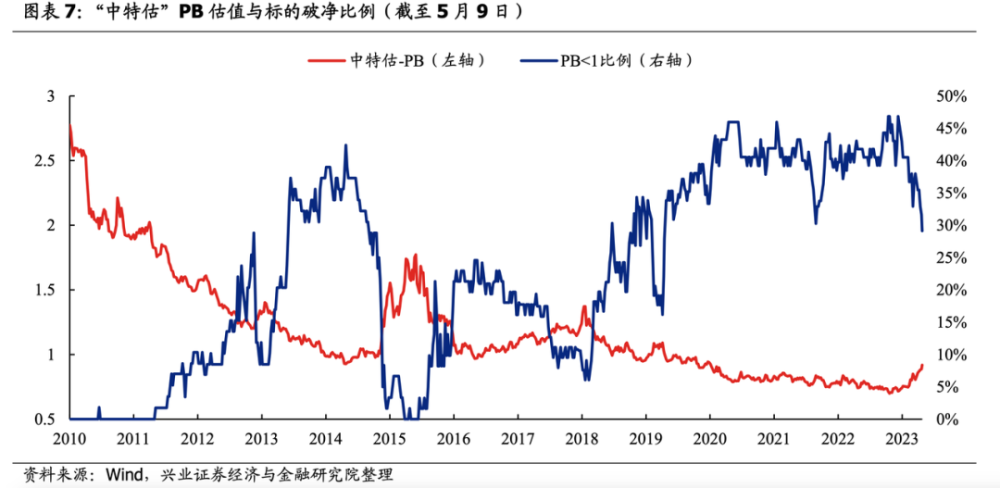 澳门今晚开特马+开奖结果走势图,实践策略设计_2DM33.554