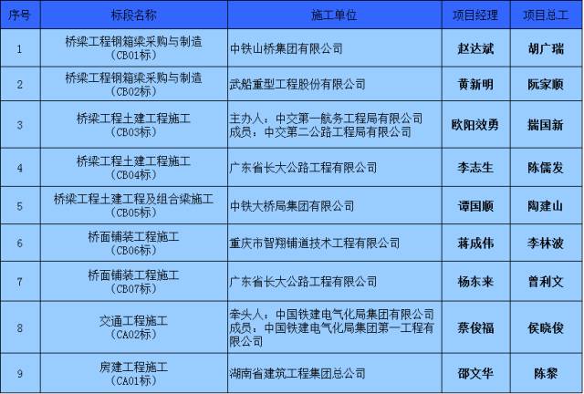 2024新澳正版免费资料的特点,定制化执行方案分析_顶级款32.63