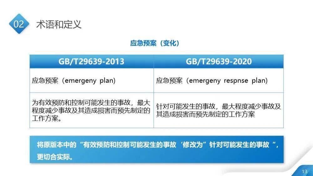 新奥精准免费资料提供,实地验证方案策略_36074.23