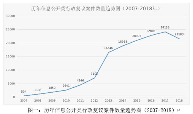 新澳门内部一码精准公开,实证分析解释定义_特别款64.13