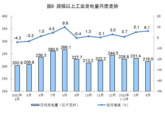 7777788888澳门开奖2023年一,结构化推进计划评估_Pixel11.995