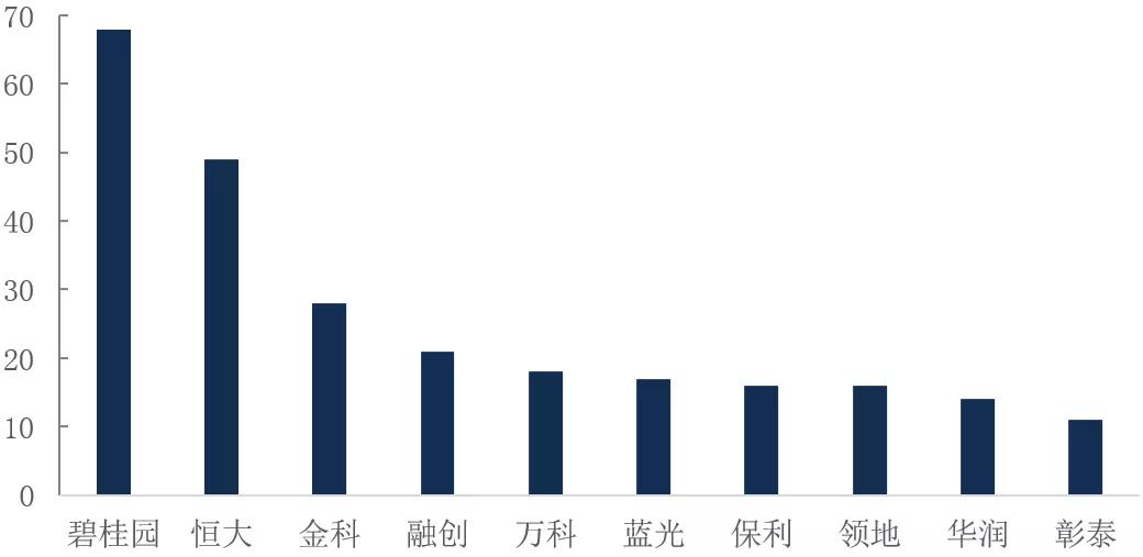 澳门资料大全,正版资料查询,实地评估策略数据_UHD款96.557