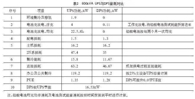 雷锋心水论枟,深入应用数据执行_Notebook84.130