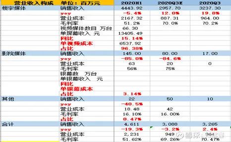 2024香港特马今晚开奖号码,系统解答解释定义_投资版74.158