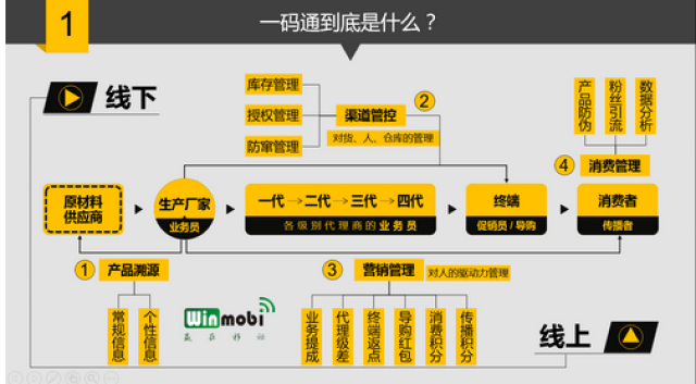 管家婆一码一肖,仿真实现方案_黄金版82.506