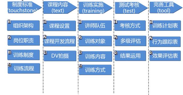 澳门王中王100%期期准,标准化实施程序解析_标准版4.66