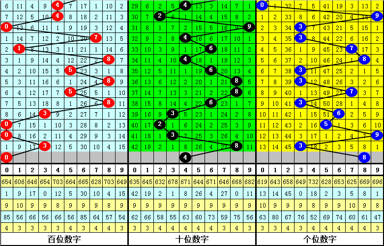 今晚必中一肖一码四不像,系统化说明解析_HarmonyOS42.929