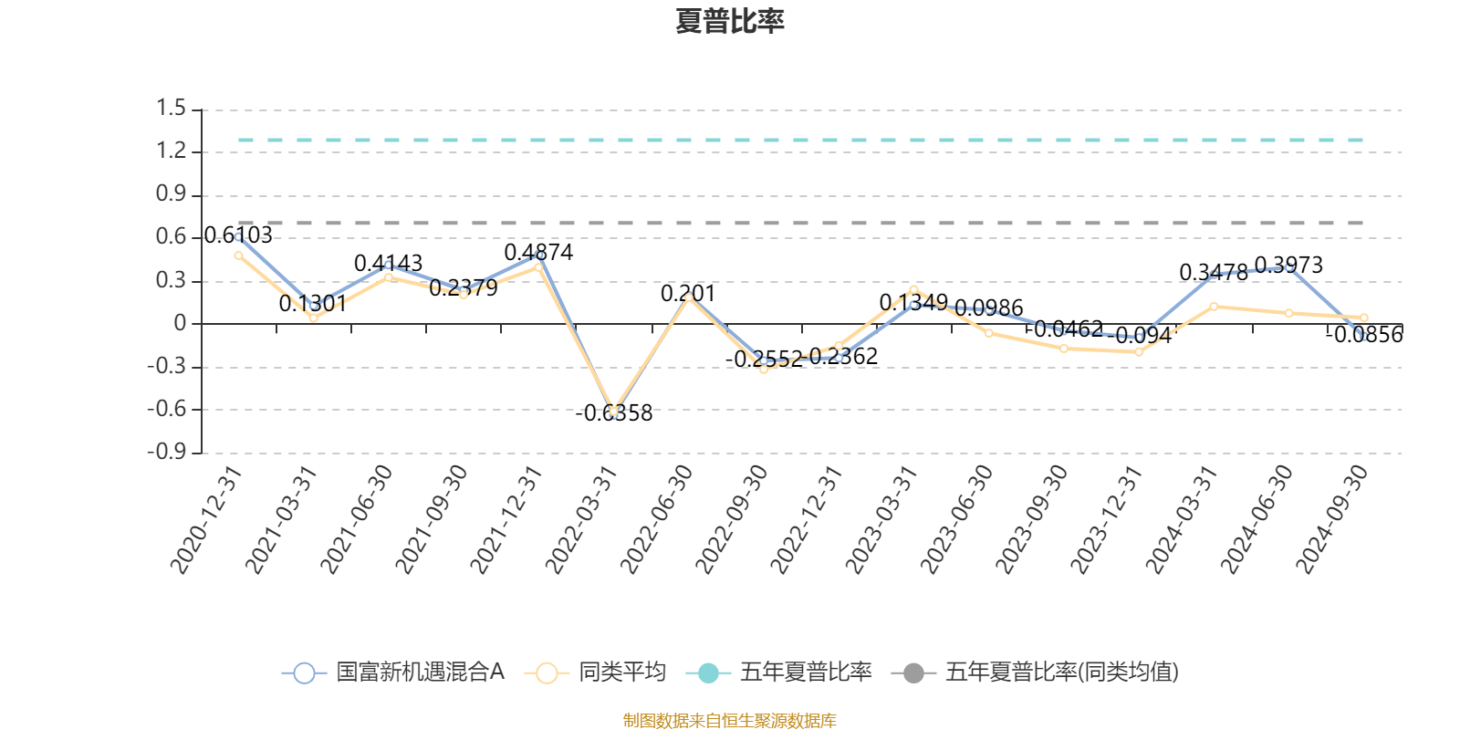 2024澳门天天彩资料大全,权威分析说明_尊享款13.177