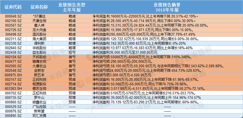 管家婆一句话赢大钱,深入数据解释定义_精装版33.466