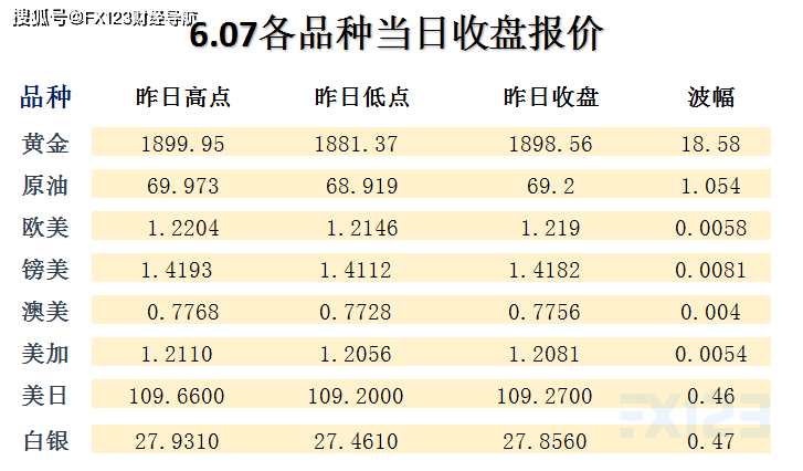 新澳内部资料精准一码波色表,高速响应设计策略_标配版65.300