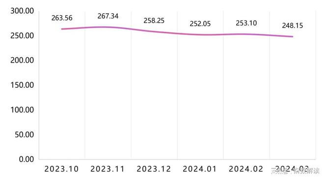 2024香港开奖记录,实地考察分析数据_Max81.248