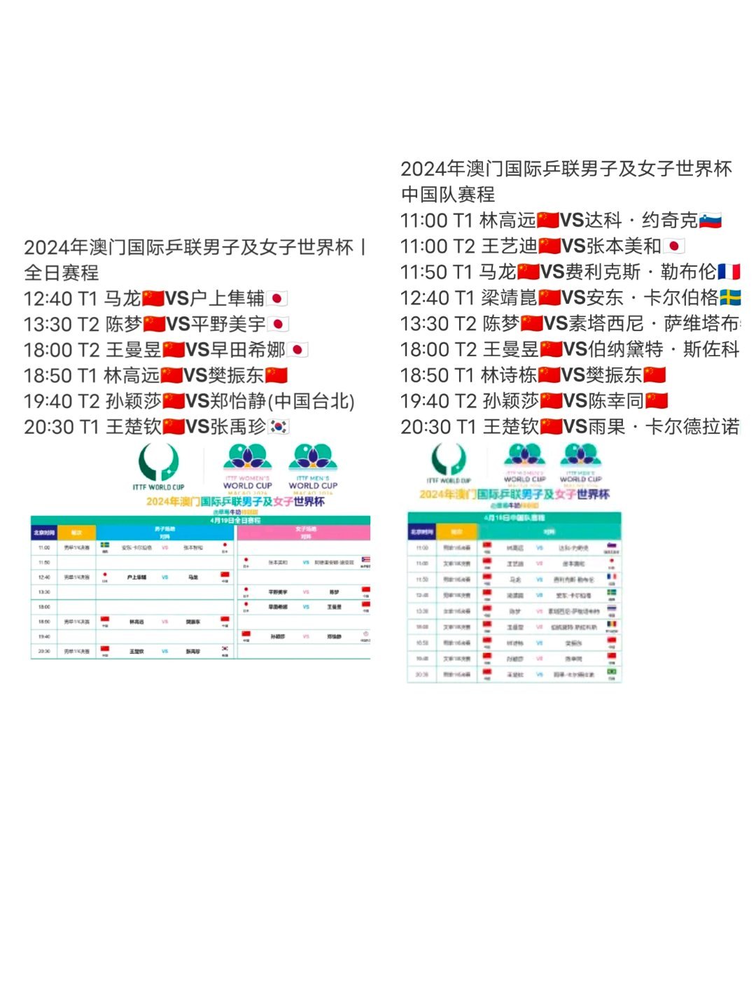 2024年开奖结果今期澳门,数据整合方案设计_顶级版49.410