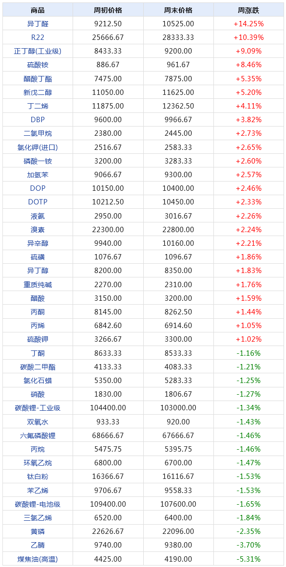 2024年新澳门天天开奖免费查询,实时数据解释定义_高级款41.256