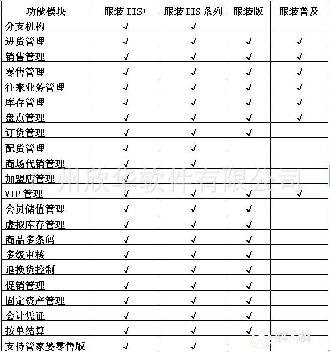 管家婆一肖一码100%准确一,灵活性计划实施_定制版57.62